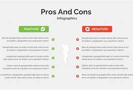 Image result for Pros and Cons Presentation Slide