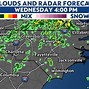 Image result for Severe Storms