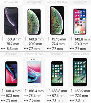 Image result for iPhone 1 vs X