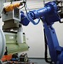 Image result for Photo of Smart Disasseambely Robot