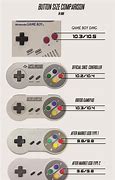 Image result for Super NES Controll