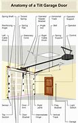 Image result for Garage Door Parts Diagram