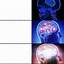 Image result for Brain Level Meme Template