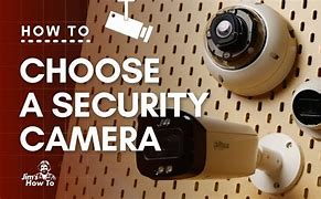 Image result for CCTV Camera View