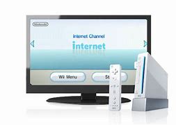 Image result for Wii Internet Channel