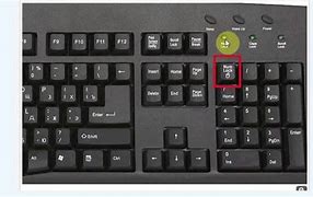 Image result for Numbers and Symbols On Keyboard