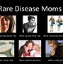 Image result for Mexican Mother's Day Meme