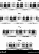 Image result for Piano Keyboard Letters