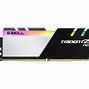 Image result for G.Skill Trident Z Neo 64GB