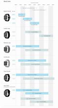 Image result for Apple Watch Straps Sizes 44M