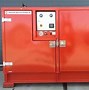Image result for Motor Hydraulic Power Pack