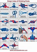 Image result for Paracord Knots Climbing