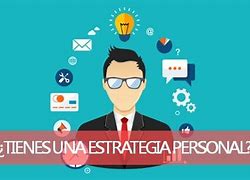 Image result for Retos Personales
