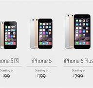 Image result for Apple Phones by Model