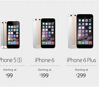 Image result for iPhone 7 Models and Newer