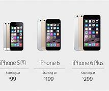 Image result for How Much Is the iPhone 1/2 Price