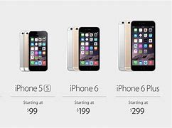 Image result for Apple Smartphone Price List