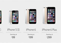 Image result for iPhone 6 Order