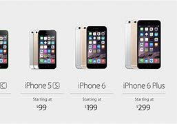 Image result for How Much Does iPhone 7 Cost