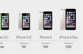 Image result for How Much iPhone 5 HK Price