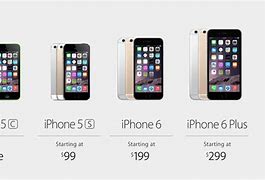 Image result for iPhone All Model Price