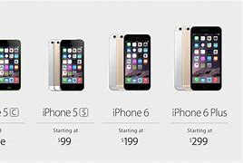 Image result for iPhone 5 Ki Price
