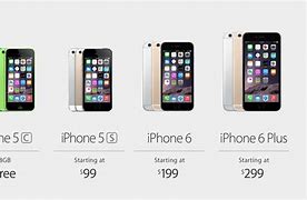 Image result for How Much Is the iPhone 6