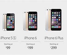 Image result for How Much Cost iPhone 5