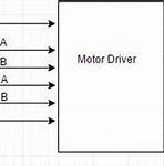 Image result for Pro Stock Car Circuit