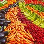 Image result for What Is a Raw Food Diet