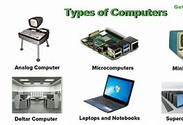 Image result for Different Types Computer