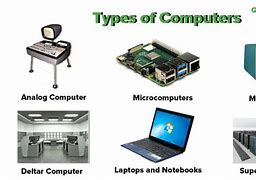 Image result for What Kind of Computer Do I Have