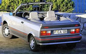 Image result for Yugo Cabrio