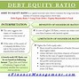 Image result for Long-Term Debt to Equity Ratio