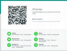 Image result for Whatsapp Online