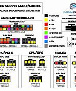 Image result for VGA Cable Pinout Diagram PDF