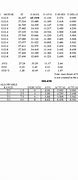 Image result for Model Rocket Engine Sizes Chart