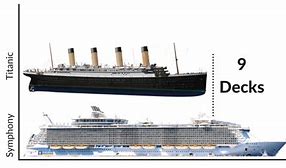 Image result for Titanic Size Compared to Modern Cruise Ships