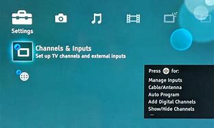 Image result for Sharp TV Inputs