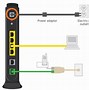 Image result for AT&T U-verse Wiring-Diagram