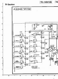 Image result for Panasonic CRT TV/VCR DVD