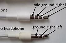 Image result for iPhone Use External Microphone