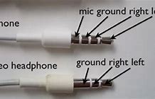 Image result for iPhone 13 Charger Plug