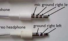 Image result for Microphone On iPhone 6