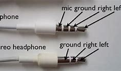Image result for Earpiece for iPhone Plus 8