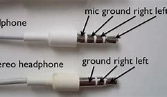 Image result for Turn Off iPhone Microphone