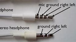 Image result for Where Is the Microphone Located On iPhone 8