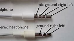 Image result for Headphone Socket