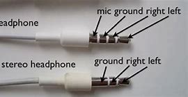 Image result for Apple Earbuds with Mic