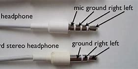 Image result for Plug for iPhone 14